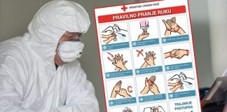 KAKO SE ZAŠTITI OD KORONAVIRUSA?