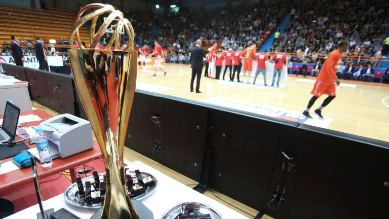 aba liga
