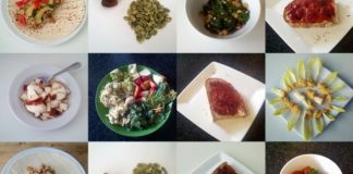 Telegramov test prehrane preh